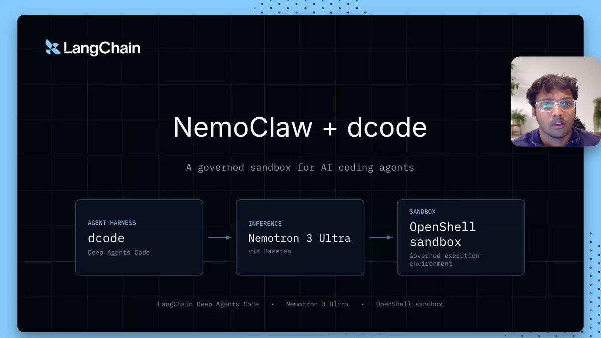 LangChain 7分钟教程：在 NemoClaw 沙箱运行 Deep Agents Code