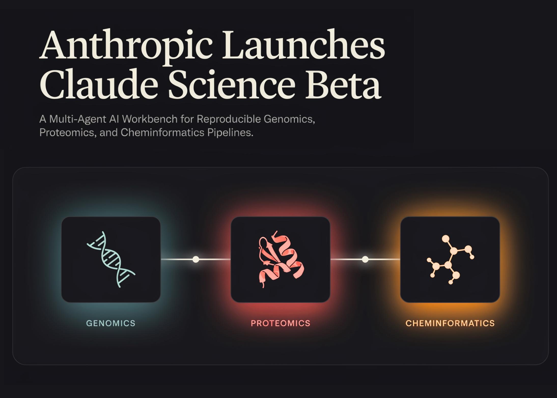 Anthropic 发布 Claude Science Beta：面向可重复科学流程的多智能体工作台