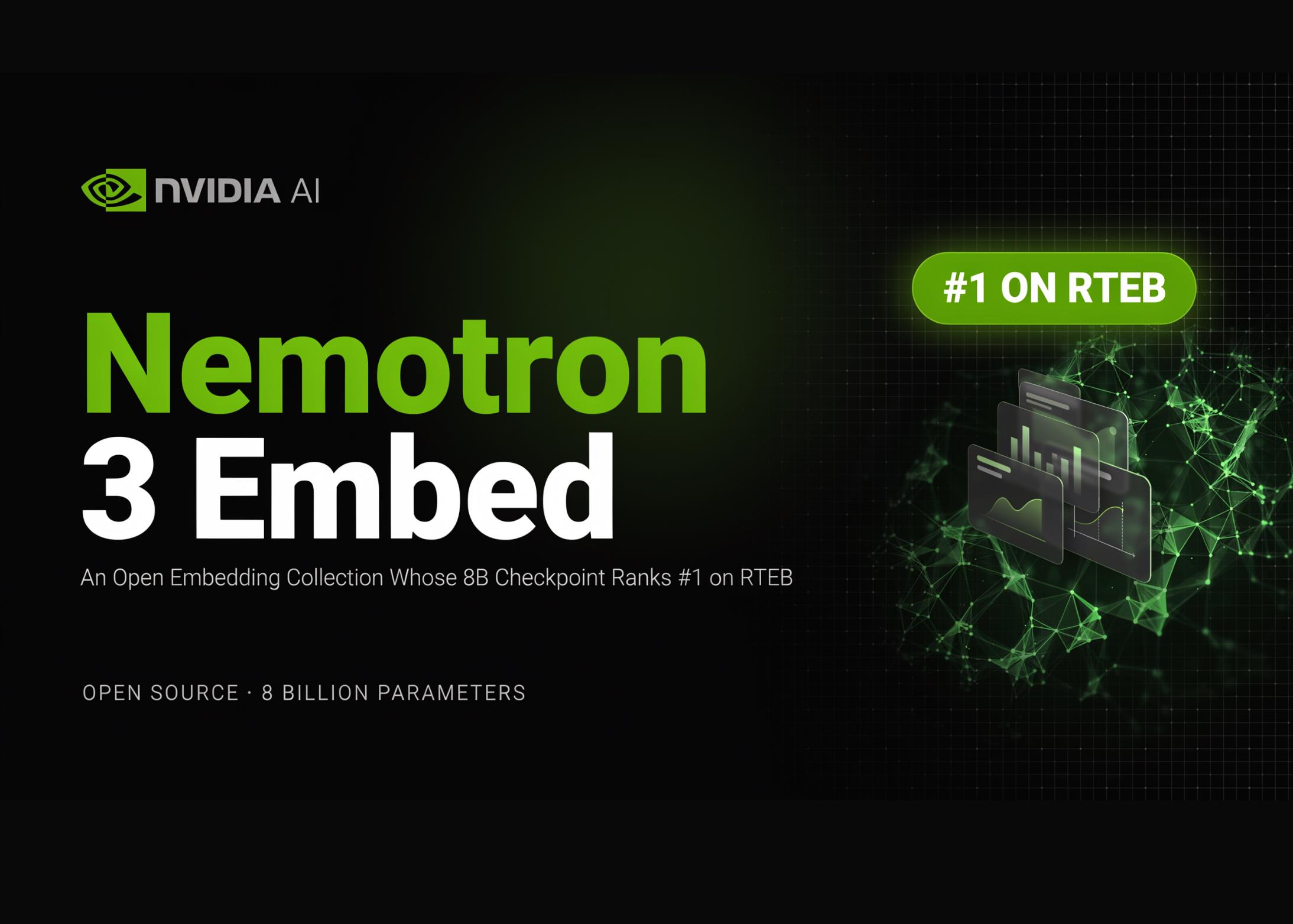 NVIDIA 发布 Nemotron 3 Embed 嵌入模型，8B 版本 RTEB 排名第一