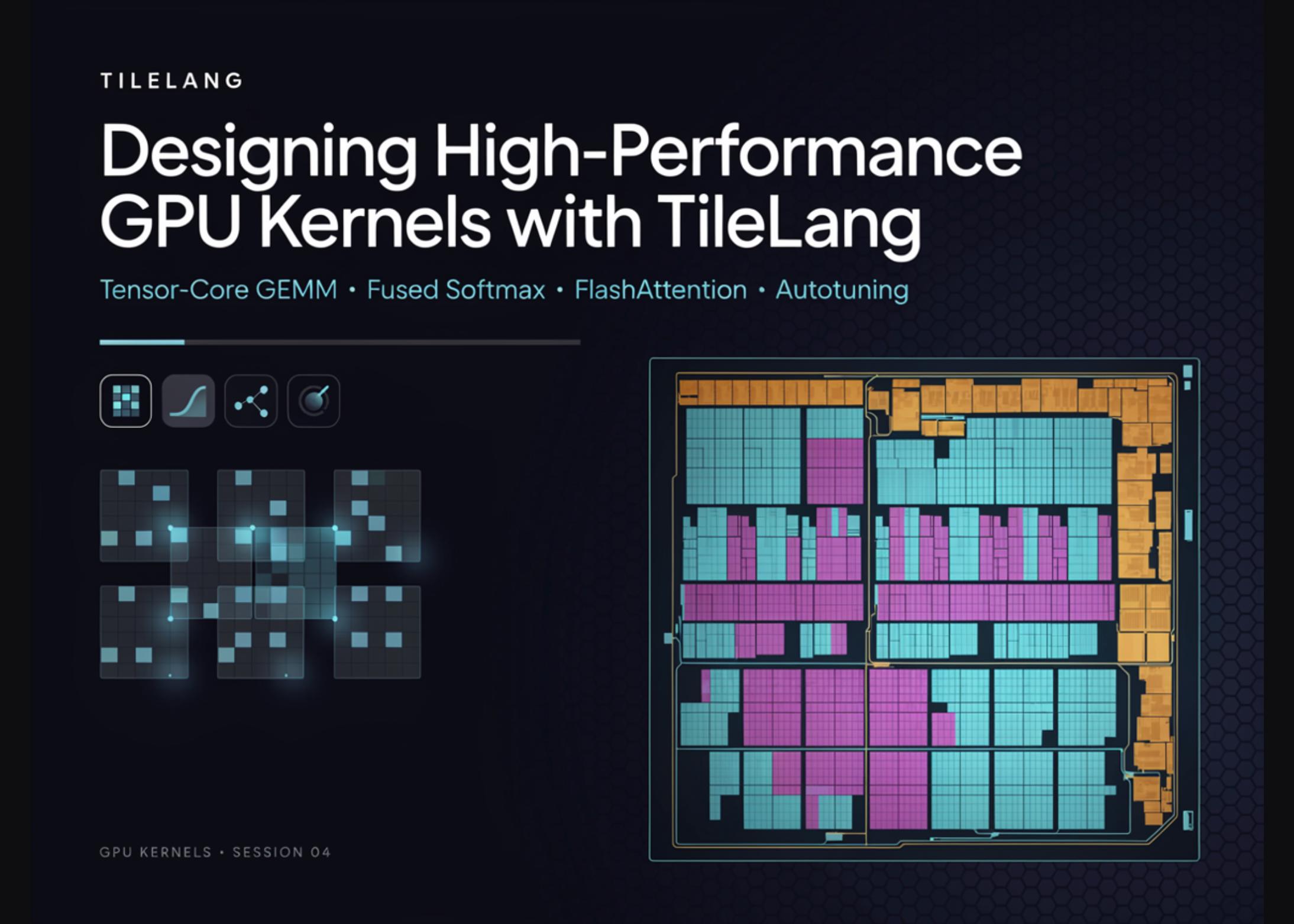 用TileLang设计高性能GPU内核：Tensor-Core GEMM、融合Softmax与FlashAttention教程