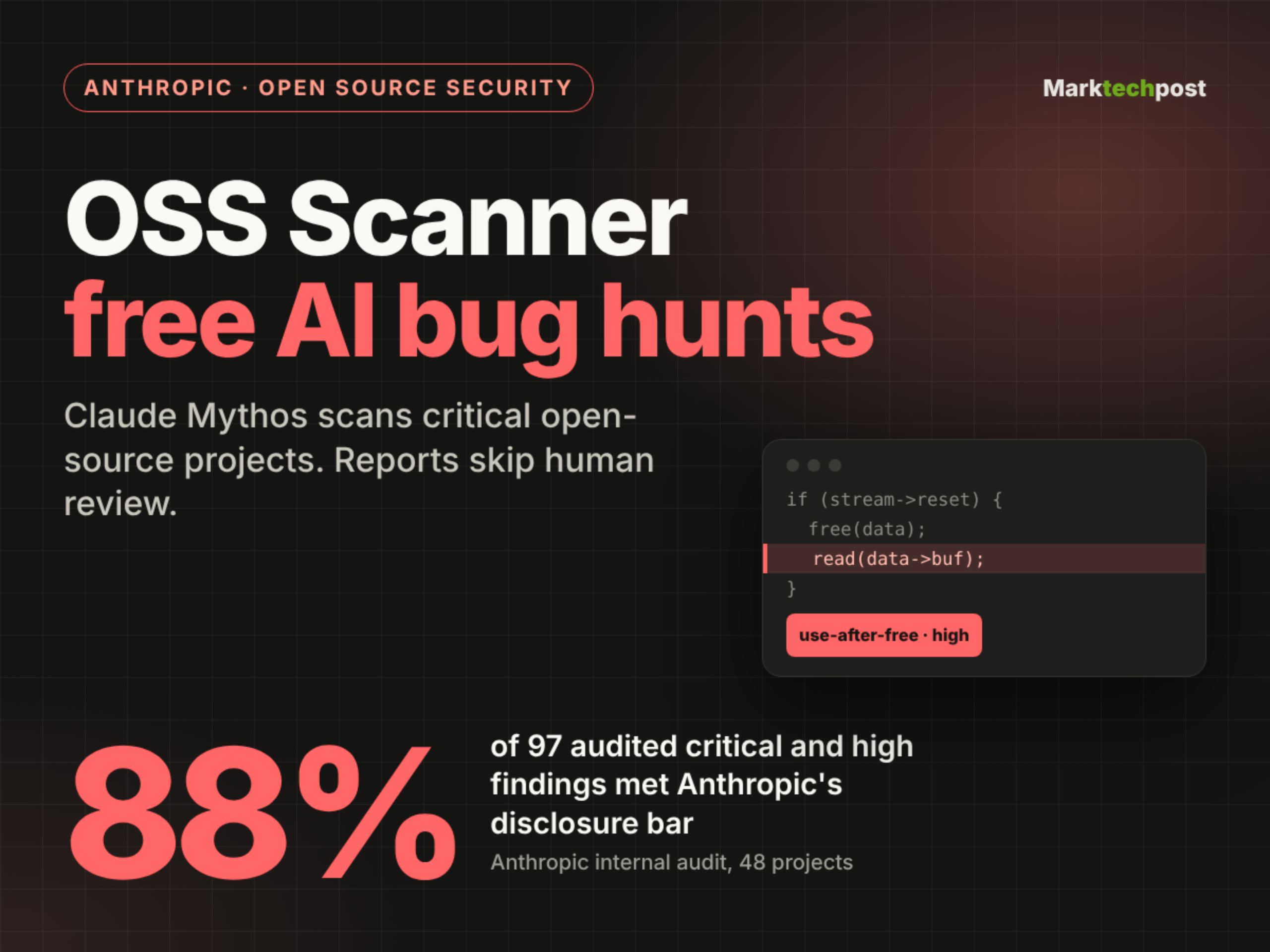 Anthropic 推出免费漏洞扫描工具 OSS Scanner