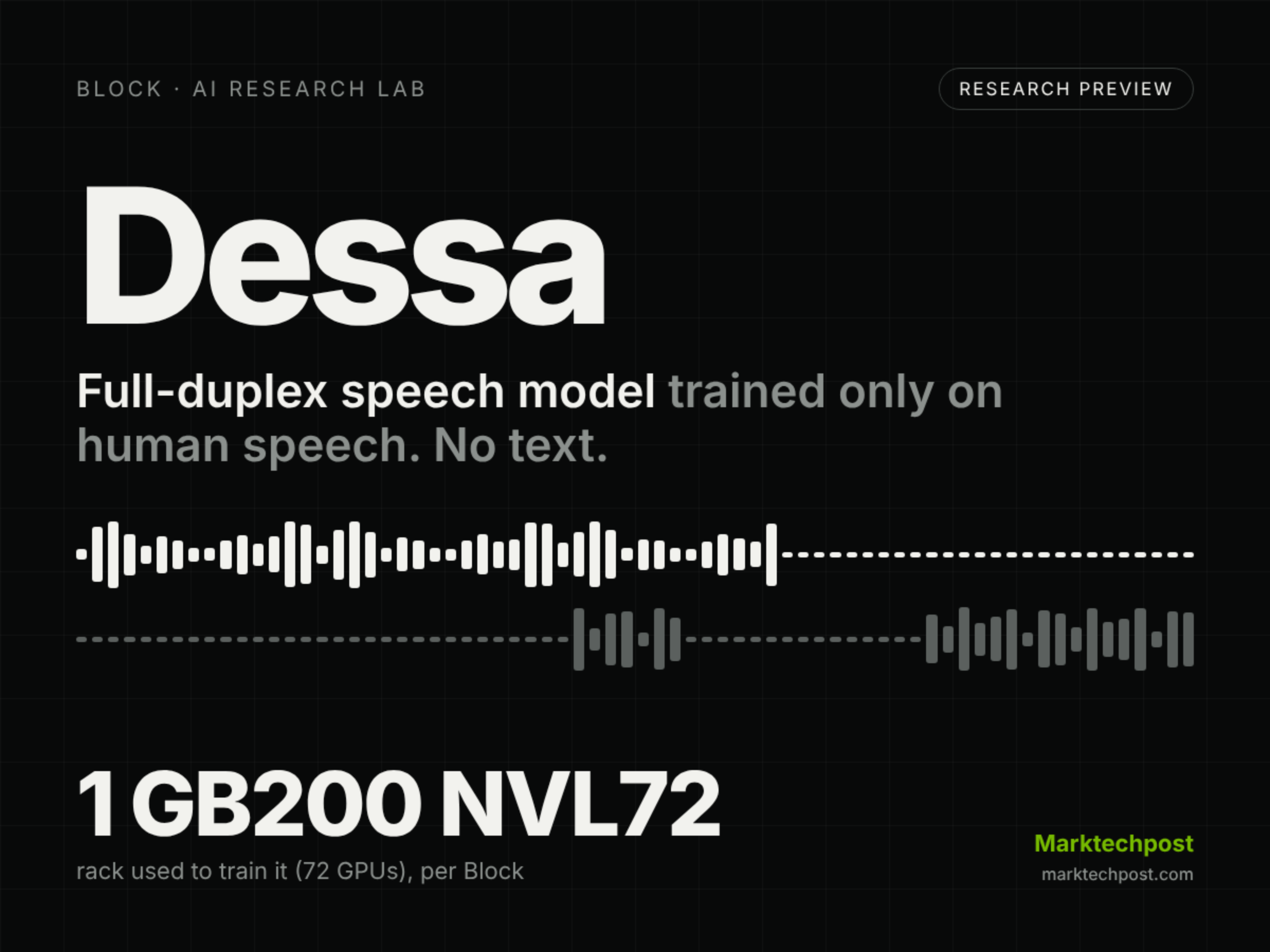 Block 发布全双工语音模型 Dessa，仅用语音数据训练