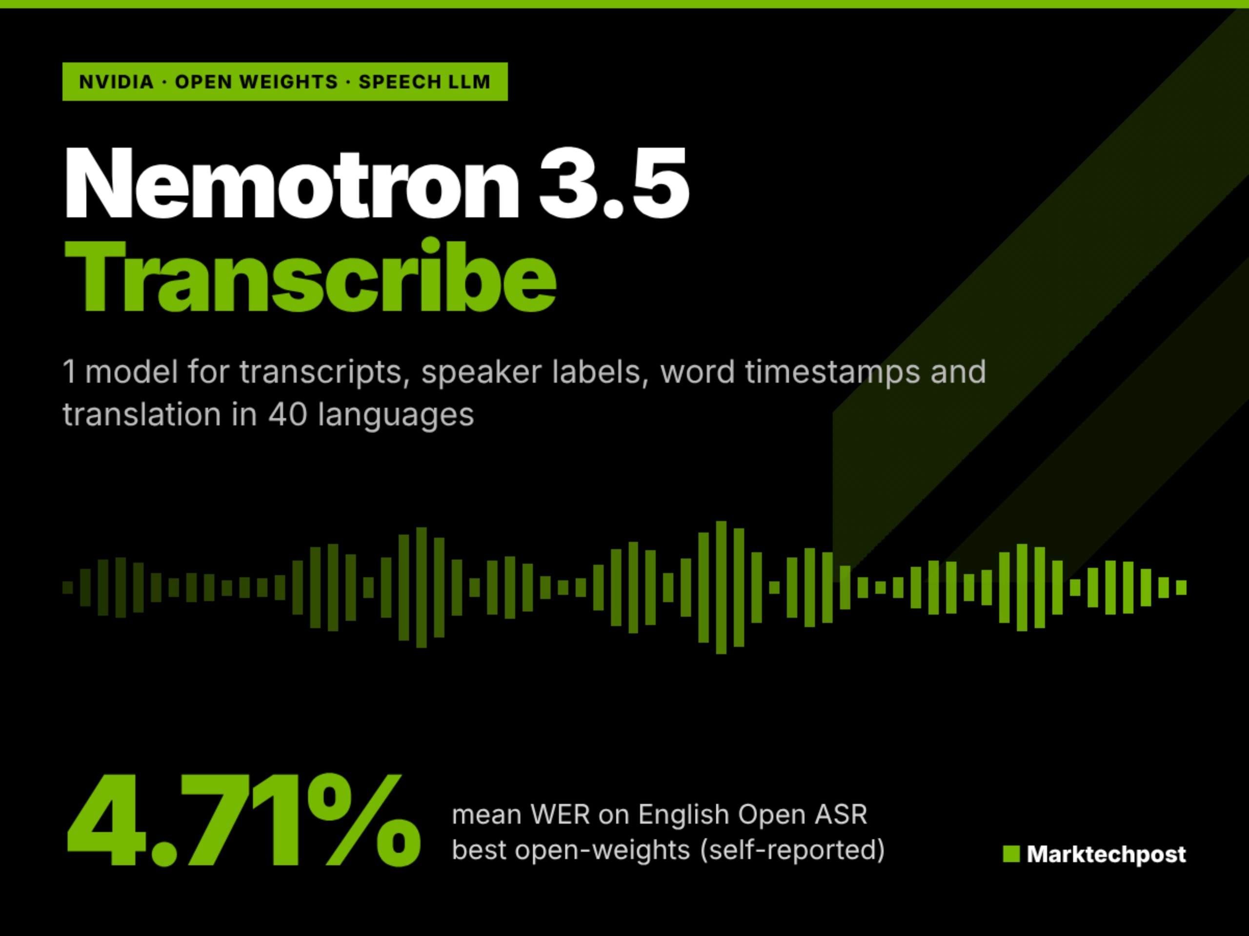 NVIDIA 开源 Nemotron 3.5 Transcribe：30B MoE 语音转写模型