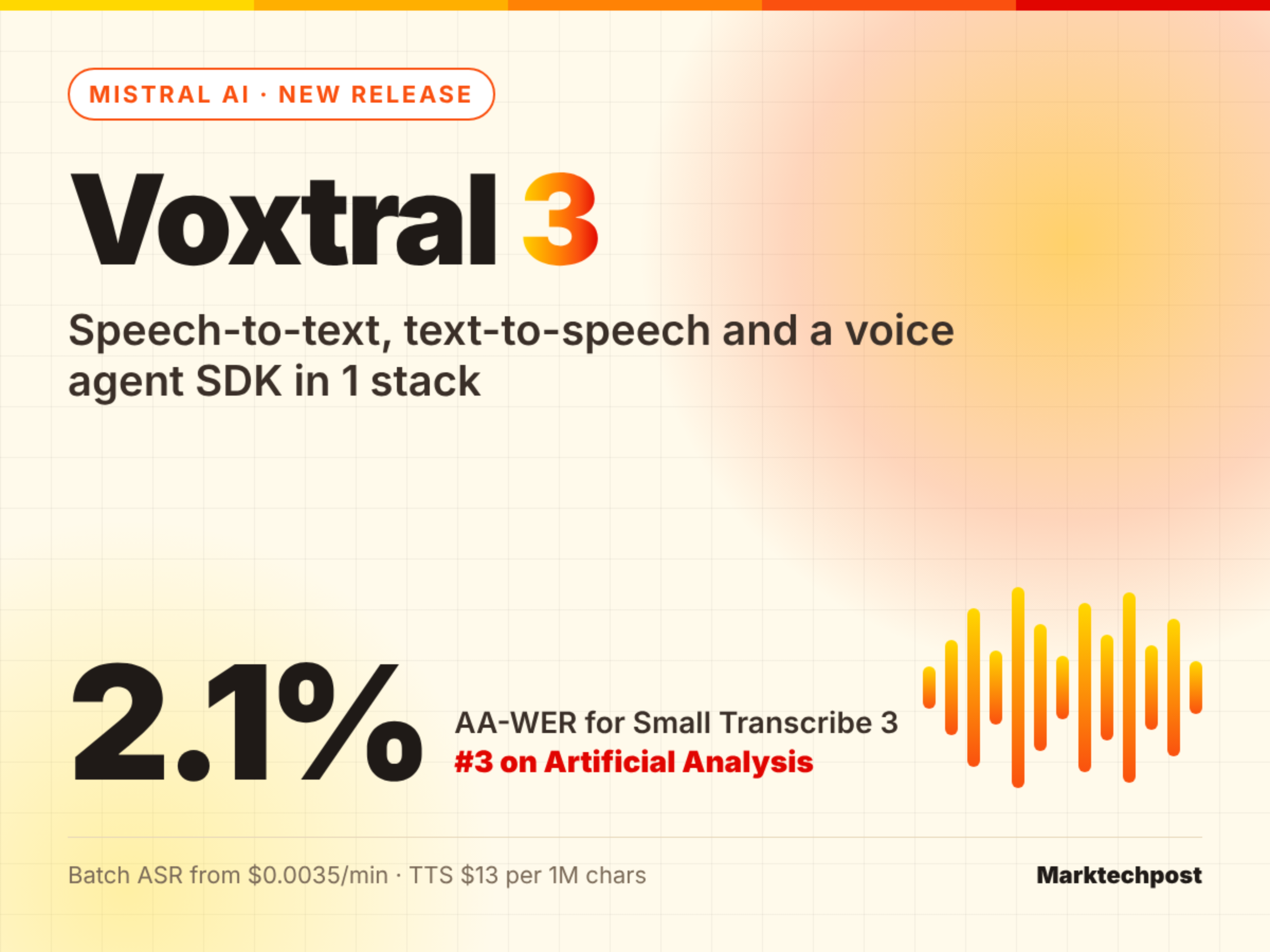 Mistral AI 发布 Voxtral 3：语音转写、TTS 与语音智能体 SDK