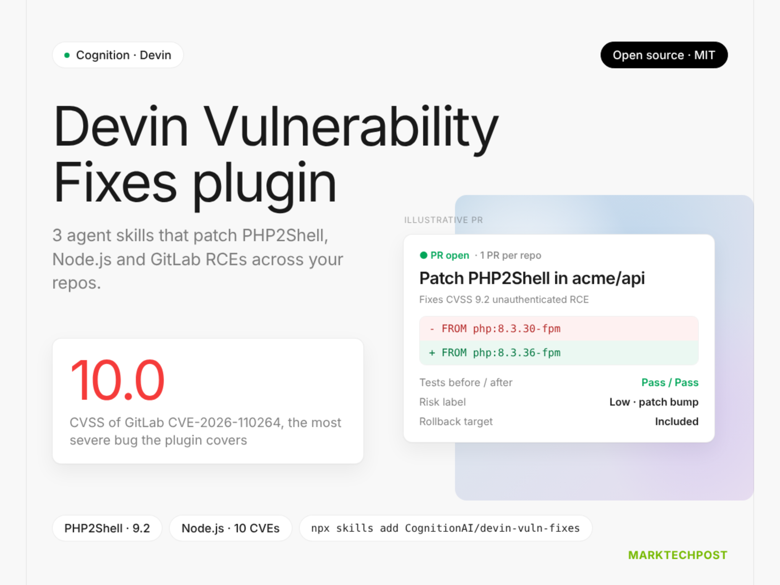 Cognition 开源 Devin Vulnerability Fixes 插件，自动修补 RCE 漏洞